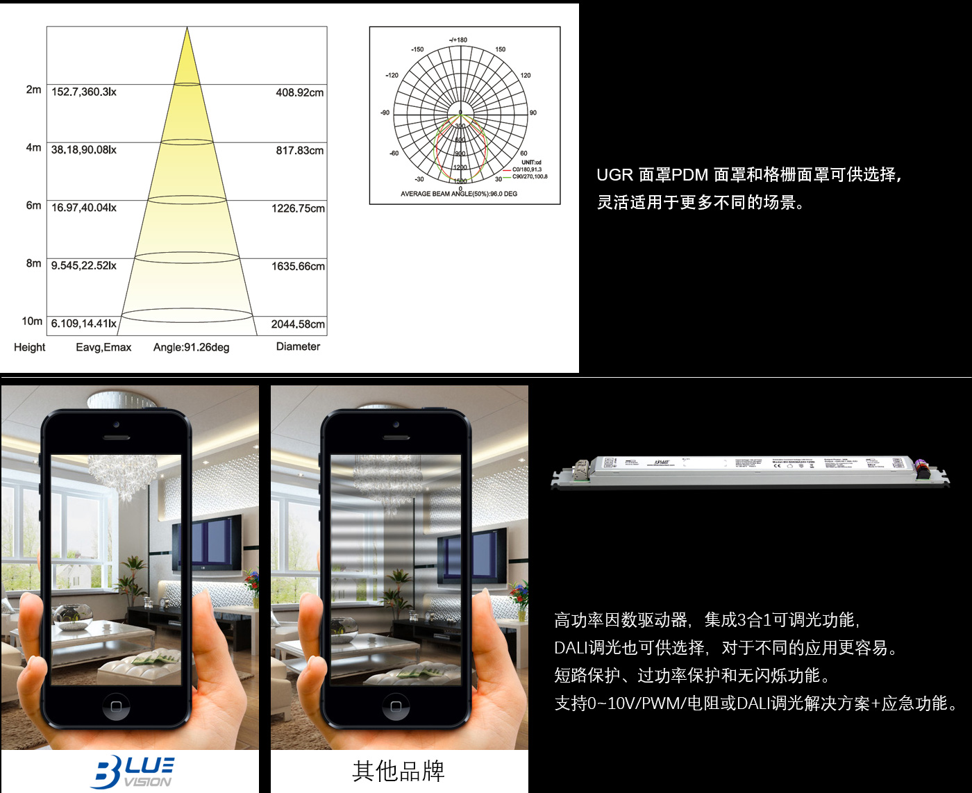 L7380-A34S中文_05.jpg