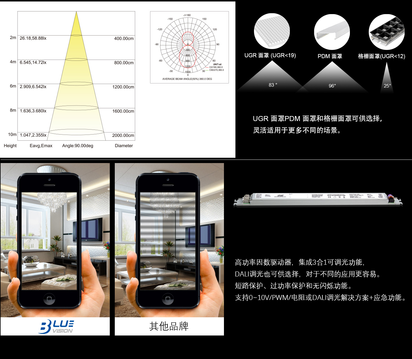 L5580D-A89中文_05.jpg