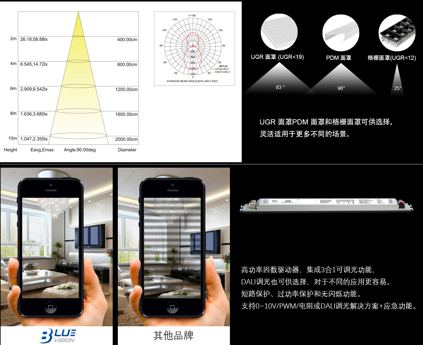 L5580D-A44S中文_05.jpg